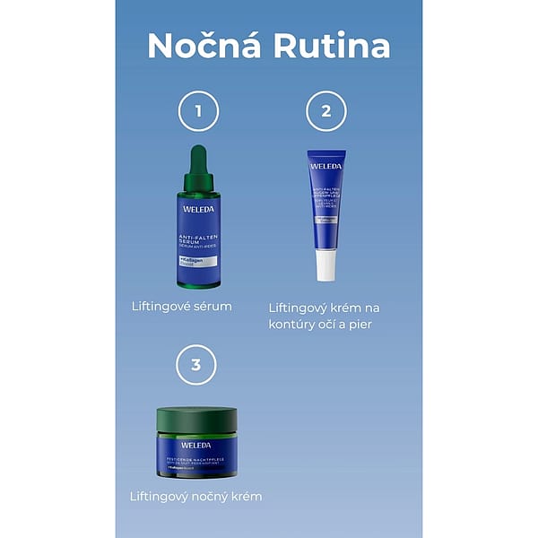 Night Routine Must Haves Modrý Horec