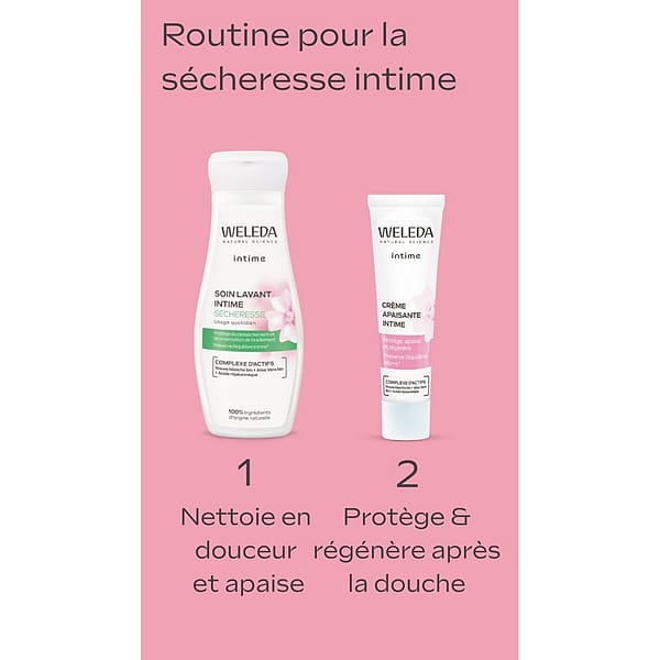Soin lavant Intime Sécheresse