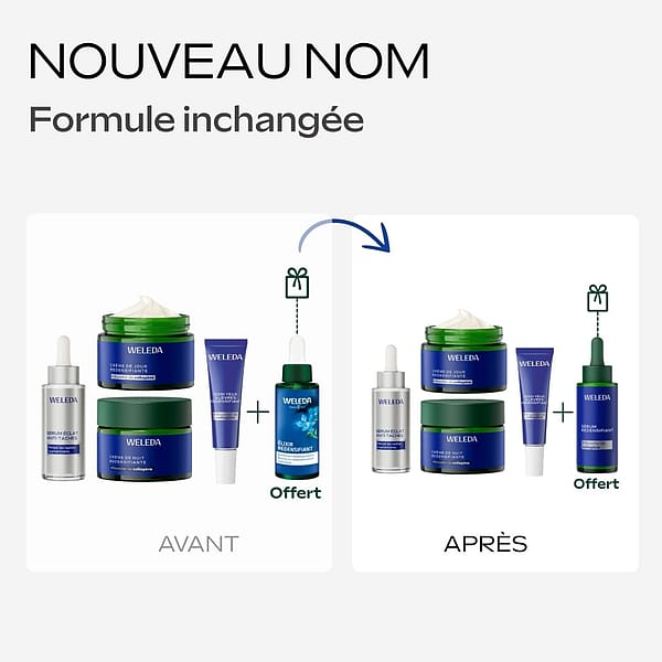 Routine anti-âge complète Gentiane bleue - Sérum redensifiant Offert