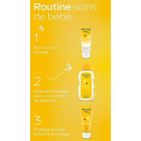 Crème hydratante Visage au Calendula