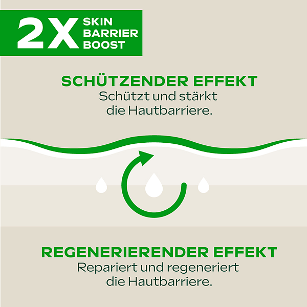 Skin Food Nährende Tagespflege