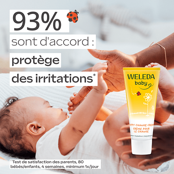 Les Essentiels Maternité