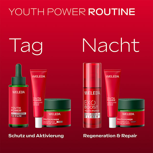 Youth Power Cell Activating Serum Granatapfel