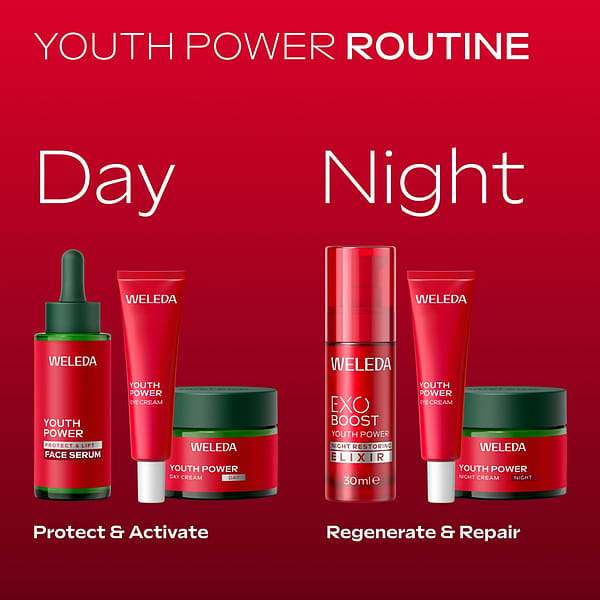 Youth Power Protect & Lift Face Serum Pomegranate