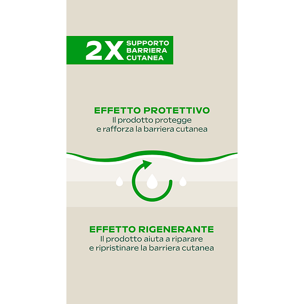 Skin Food Crema Giorno Nutriente