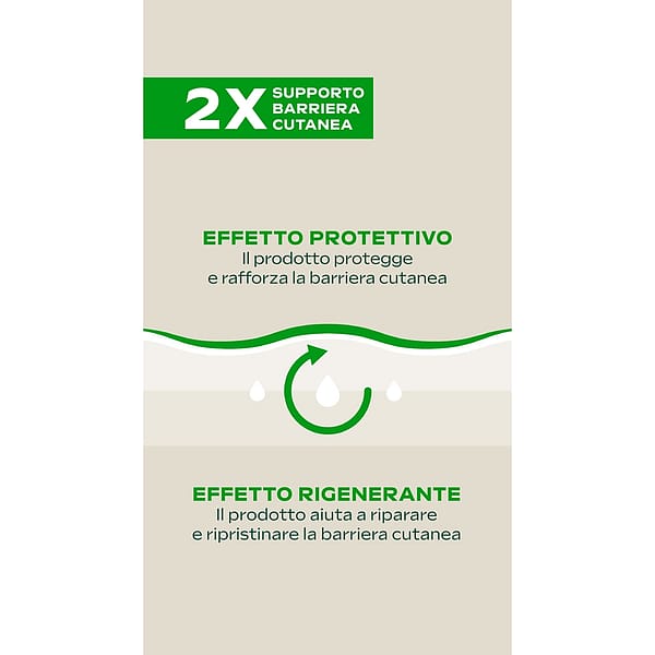 Skin Food Crema Notte Nutriente