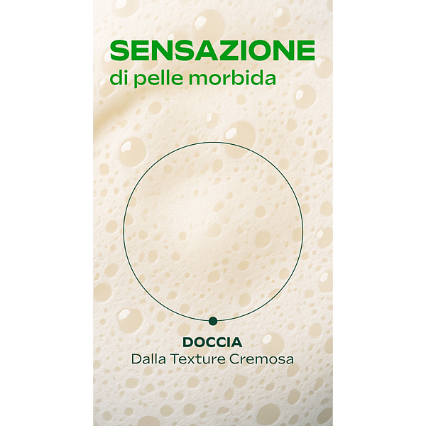 Doccia Cremosa Skin Food