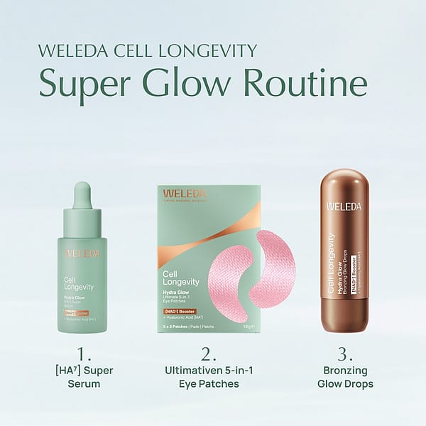 Cell Longevity Super Glow Routine Bundle