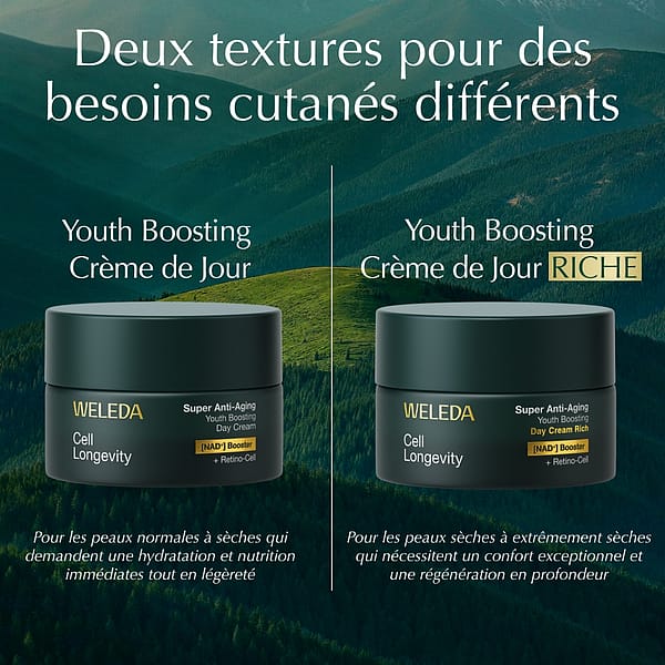 Cell Longevity Super Anti-Aging Crème de Jour Riche