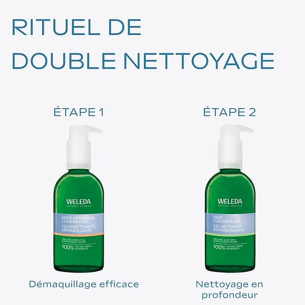 Gel nettoyant rafraîchissant