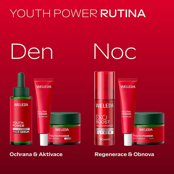 Youth Power Astaxanthin Zpevňující noční krém