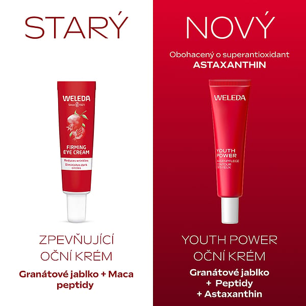 Youth Power Astaxanthin Zpevňující oční krém