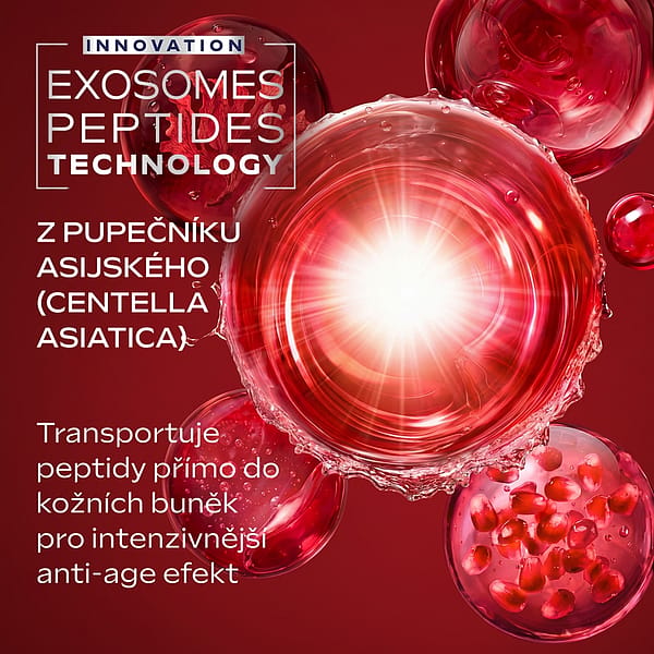 Youth Power Astaxanthin Night Repair Routine