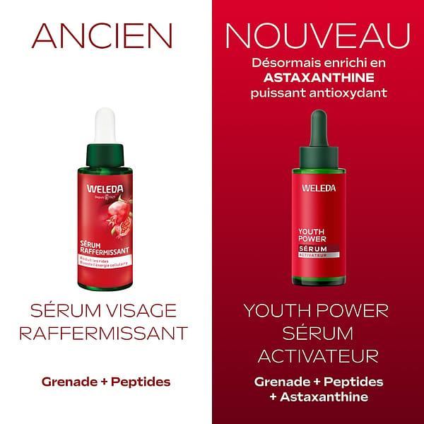 YOUTH POWER Sérum Activateur Grenade
