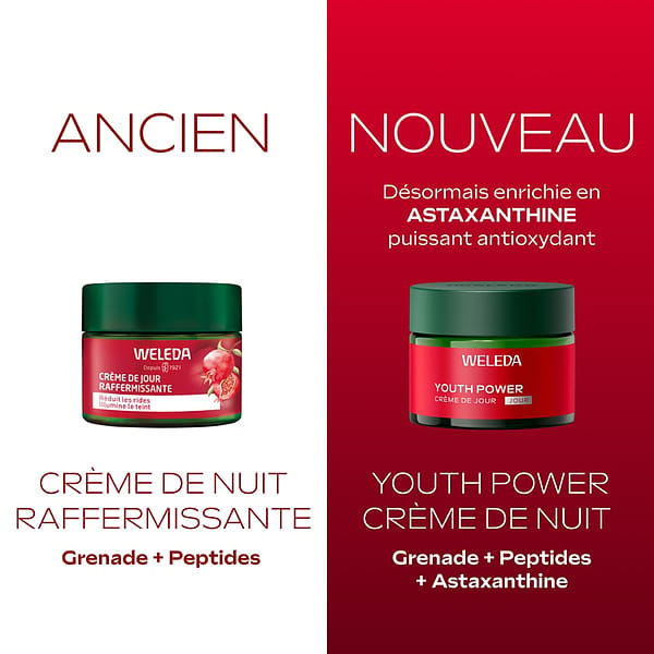 YOUTH POWER Crème de Jour Grenade