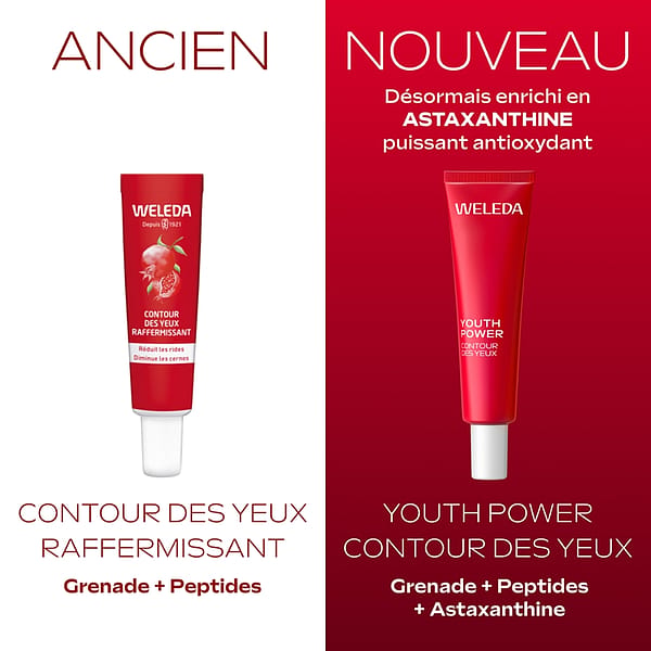 YOUTH POWER Contour des Yeux Grenade