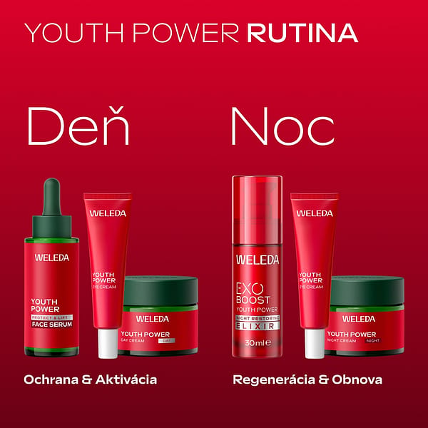 Youth Power Astaxanthin Spevňujúci očný krém