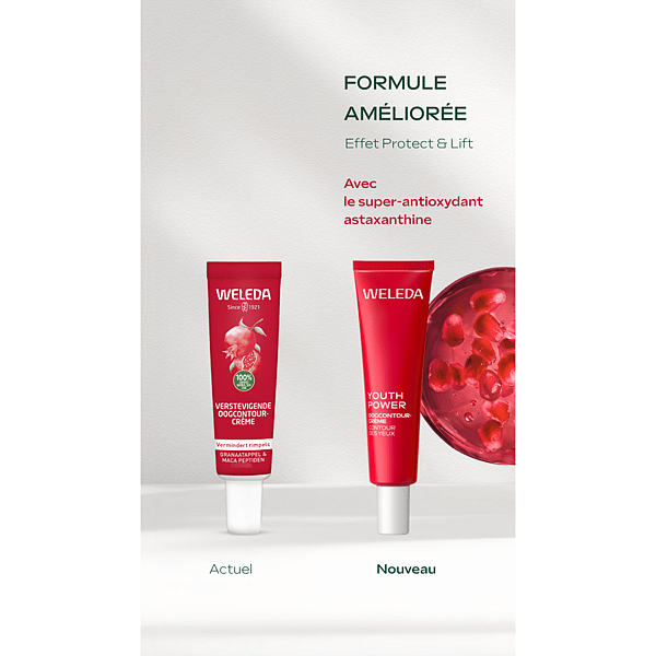 Youth Power Crème Contour des Yeux