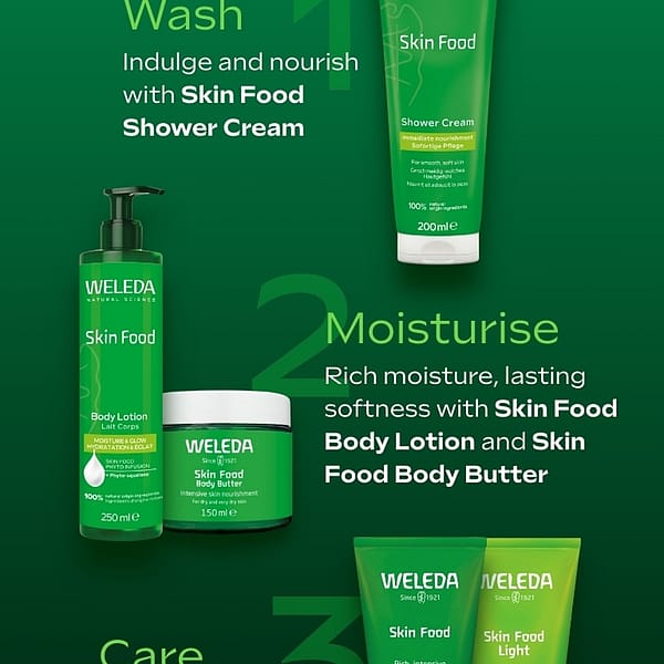 Gift & Glow Skin Food Body Care Set