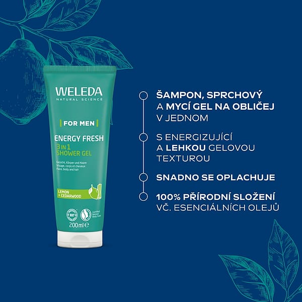 Men Refresh