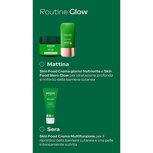 Siero Skin Food Glow
