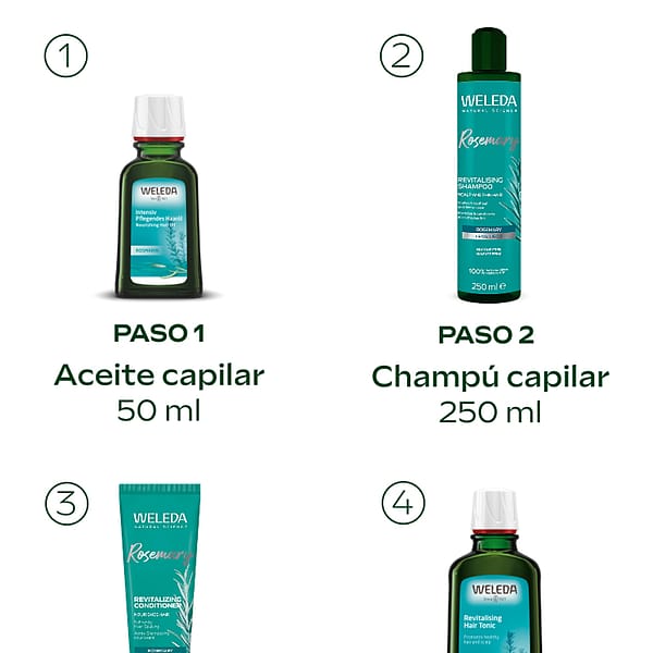 Acondicionador Revitalizante de Romero 150ml