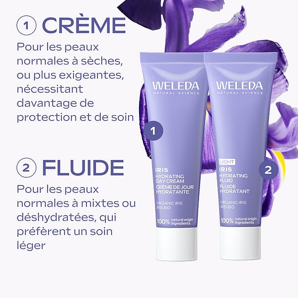 Crème de Jour hydratante Iris