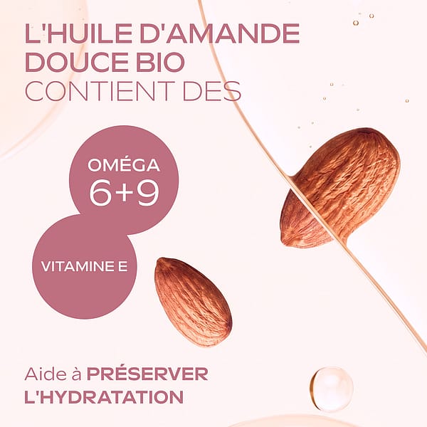 Crème Hydratante Sensitive Légère Amande