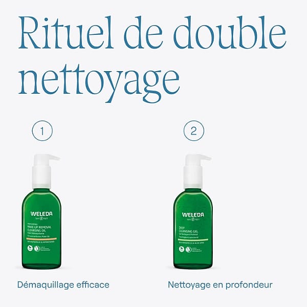 Coffret Cadeau Premium Cleansing