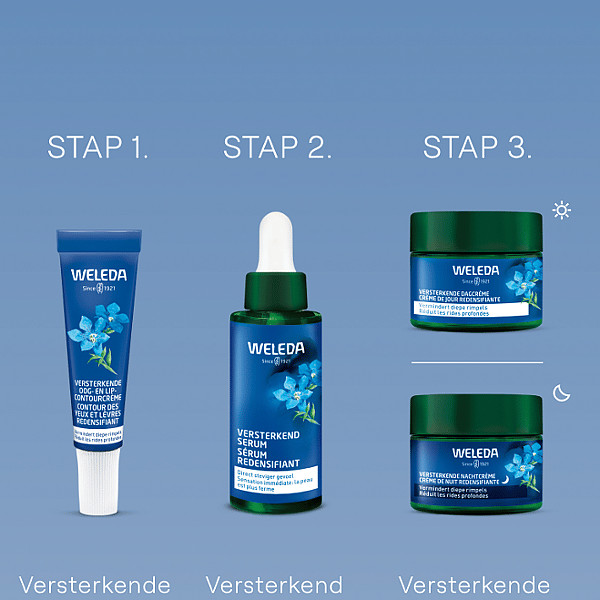 Versterkende Oog- en Lipcontourcrème