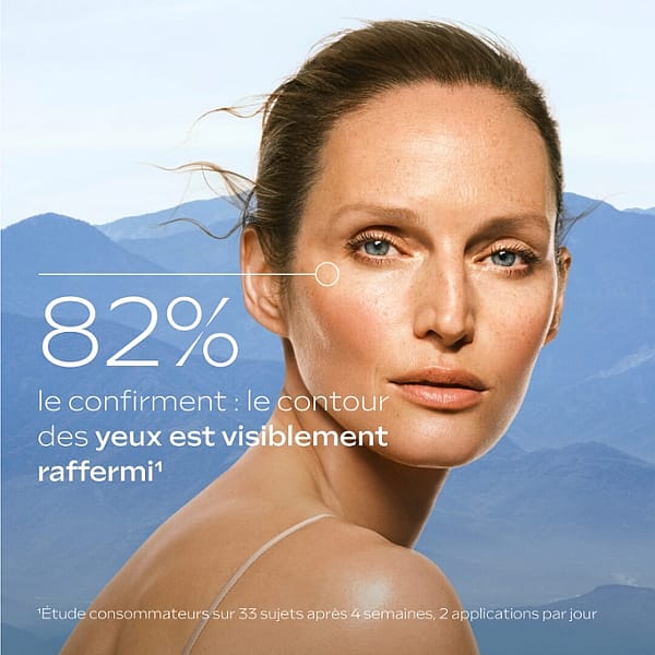 82% le confirment : le contour des yeux est visiblement raffermi