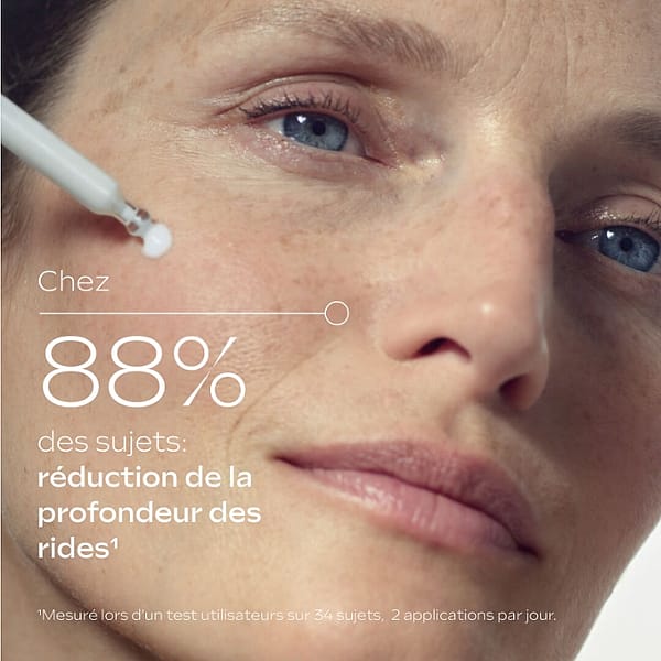 Chez 88% des sujets : réduction de la profondeur des rides