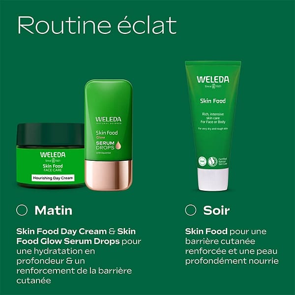 Routine éclat. Matin : Skin Food Day Cream and Skin Food Glow Serum drops pour une hydratation en profondeur et un renforcement de la barrière cutanée. Soir : Skin Food pour une barrière cutanée renforcée et une peau profondément nourrie.