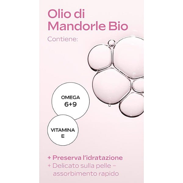 Fluido Viso Lenitivo