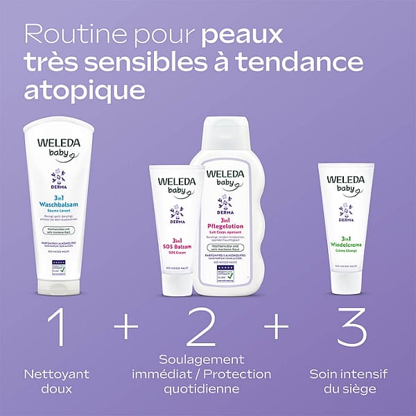 Derma 3 en 1 Lait Corps Apaisant Mauve Blanche
