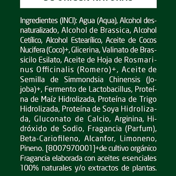 Champú Revitalizante de Romero 250ml