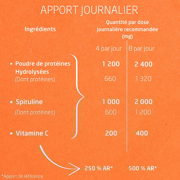 PeptiPower® : complément alimentaire - Weleda 10