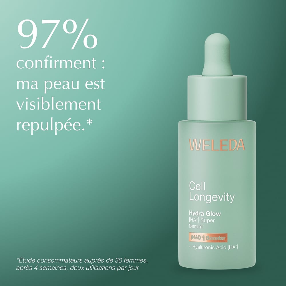 Cell Longevity Hydra Glow Perfect Glow Routine