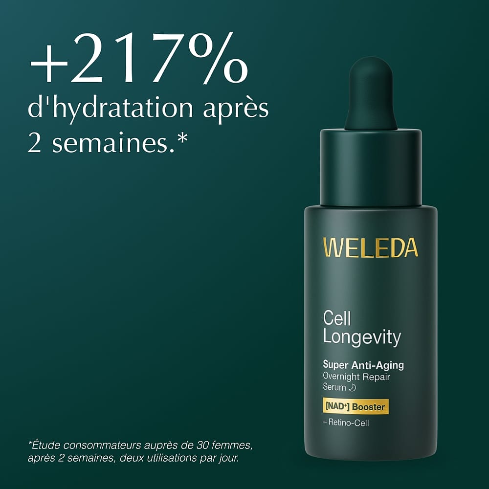 Cell Longevity Super Anti-Aging Night Routine