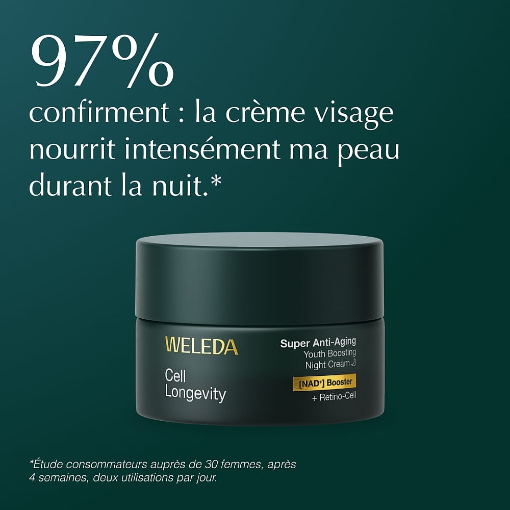 Cell Longevity Super Anti-Aging Night Routine