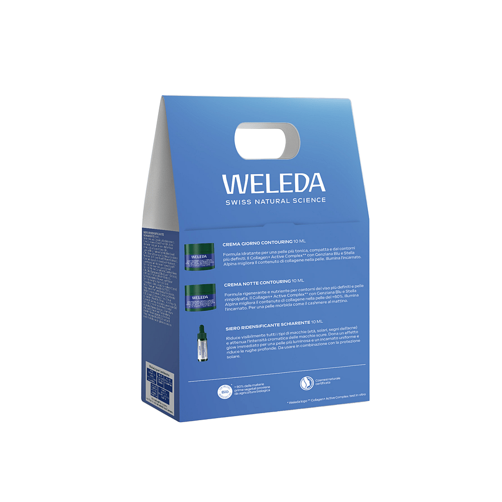 Mini Routine Ridensificante