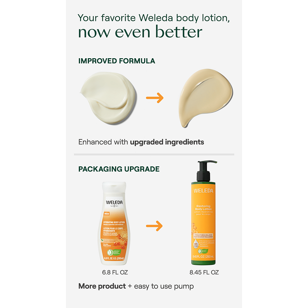 Restoring Body Lotion