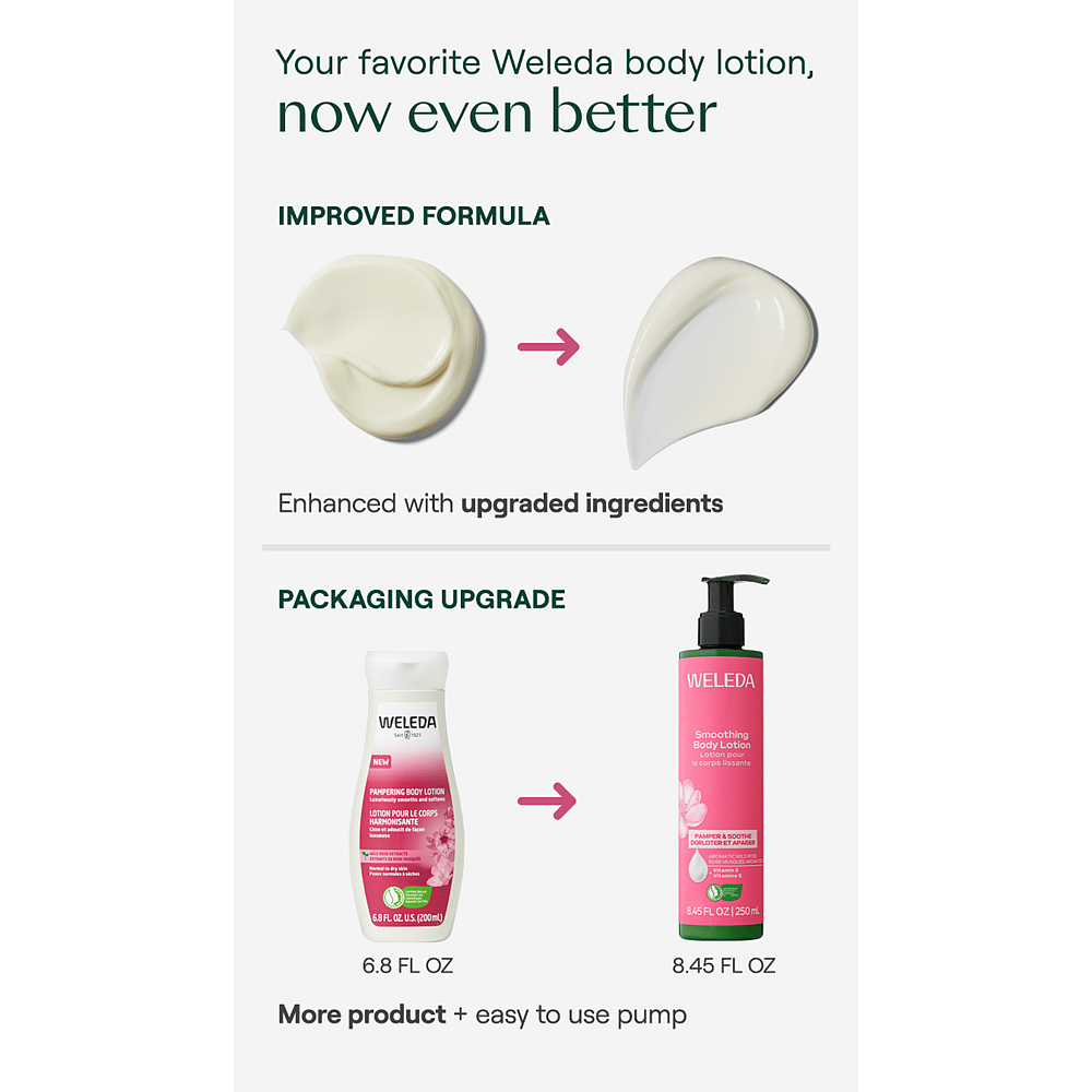 Smoothing Body Lotion