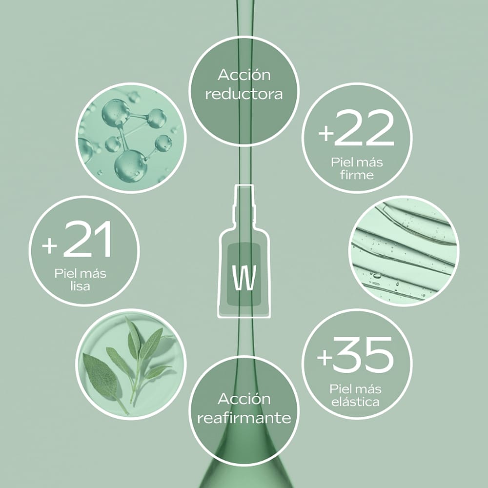 Aceite de Abedul para la Celulitis