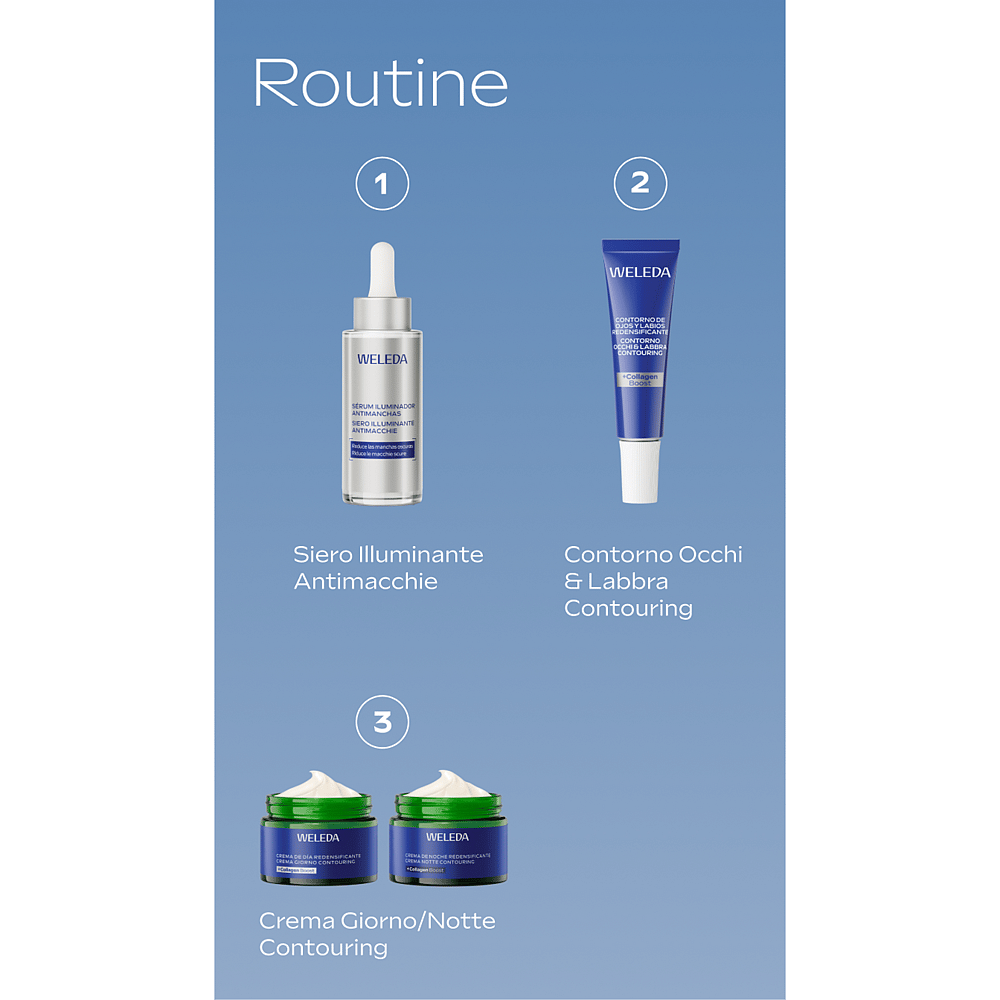 Siero Illuminante Ridensificante Antimacchie