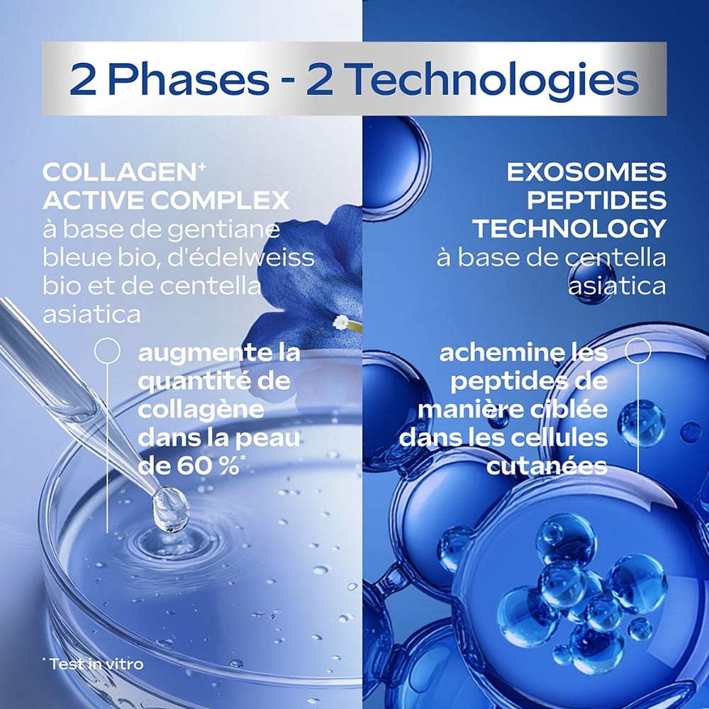 Exo Boost Double Sérum Gentiane Bleue & Edelweiss