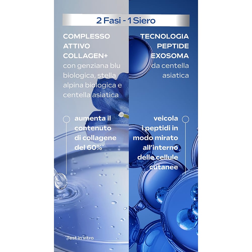 Siero Doppio Esosomi